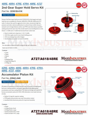 Sonnax HD Servo Piston Set For Dodge Ram A727, A518, 46RE, 47RE, 48RE Transmissions