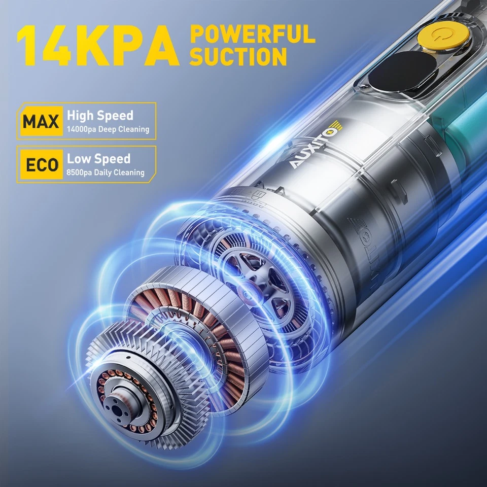 AUXITO 14000Pa Cordless Handheld Car Vacuum 4 in 1 Portable Mini Vacuum Cleaner - Image 3 of 4