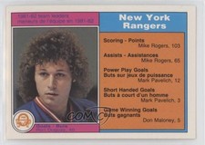 1982-83 O-Pee-Chee Team Leaders Ron Duguay New York Rangers #217 t4m