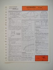 Moteur Citroen VISA