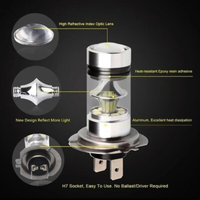 H7 12V Projector Lens LED Bulb For BMW R1200GS (2004-2018) – 6500K Xenon White, 600 Lumens