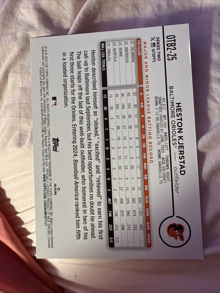 2024Topps Series 2 - Oversized 2024 Topps Baseball Heston Kjerstad #OTB2-25 (RC) - Image 3 of 4