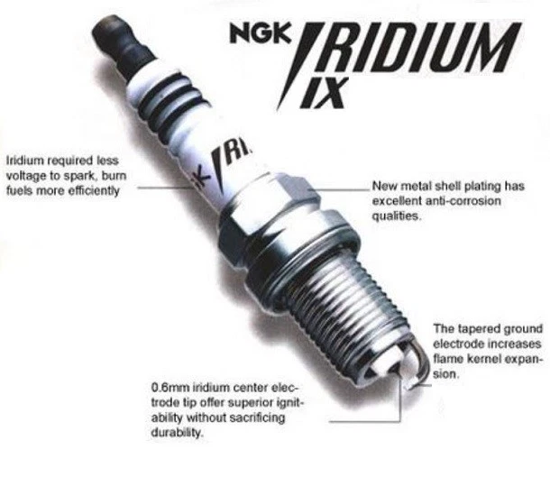 NGK IRIDIUM IX SPARK PLUGS FIT HONDA S2000 2.0 / 2.2 1999-2009 F20C F22C - Image 2 of 3