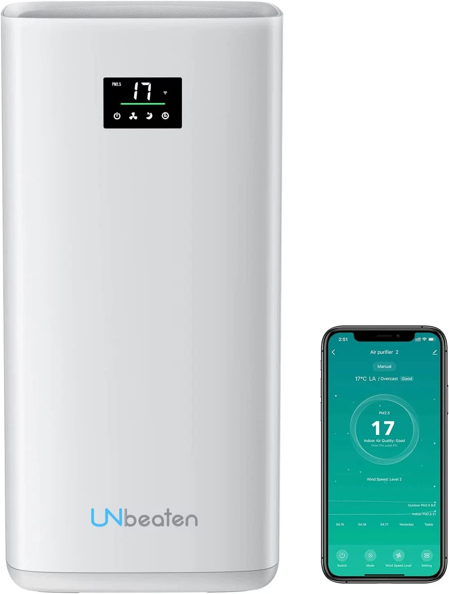 UNBeaten Fast 600 Smart Air Purifier Large Room 1800 Sqft True