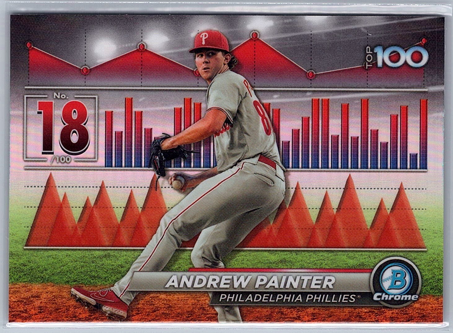 2024 Bowman Andrew Painter #BTP-18 Bowman Scouts' Top 100 Philadelphia Phillies