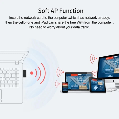USB 3.0 Wireless WIFI Adapter 1300Mbps Long Range Dongle Dual Band Network 5G - Picture 10 of 13