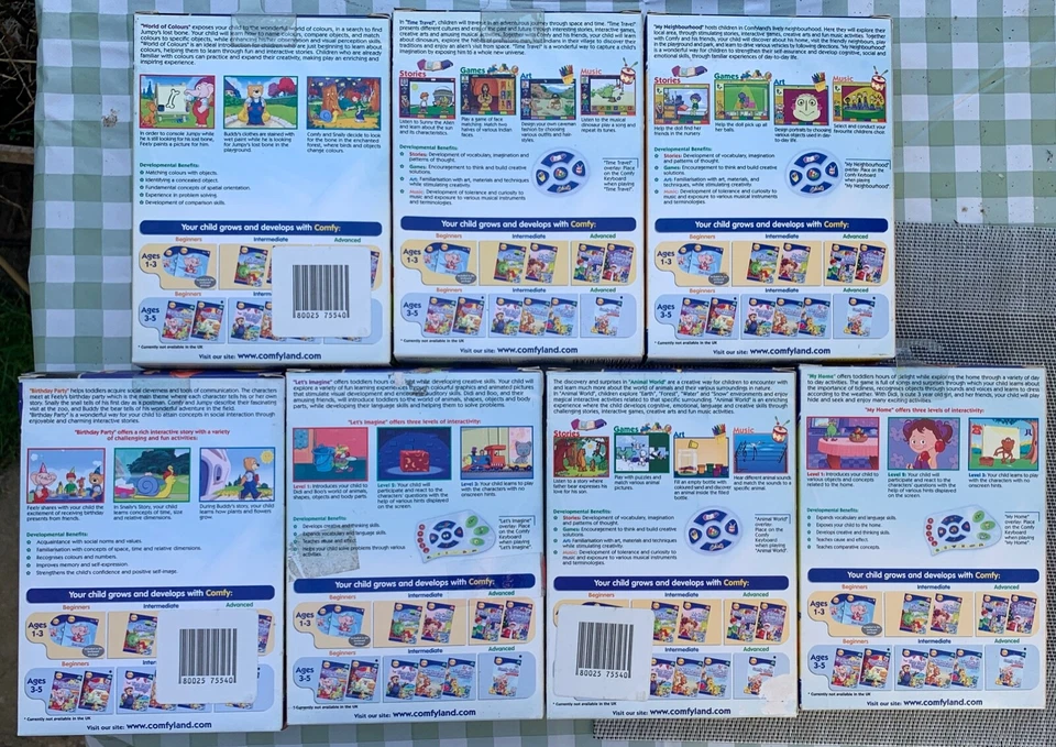 Comfy Easy PC Software - *Choose Your Own* - Image 2 of 2