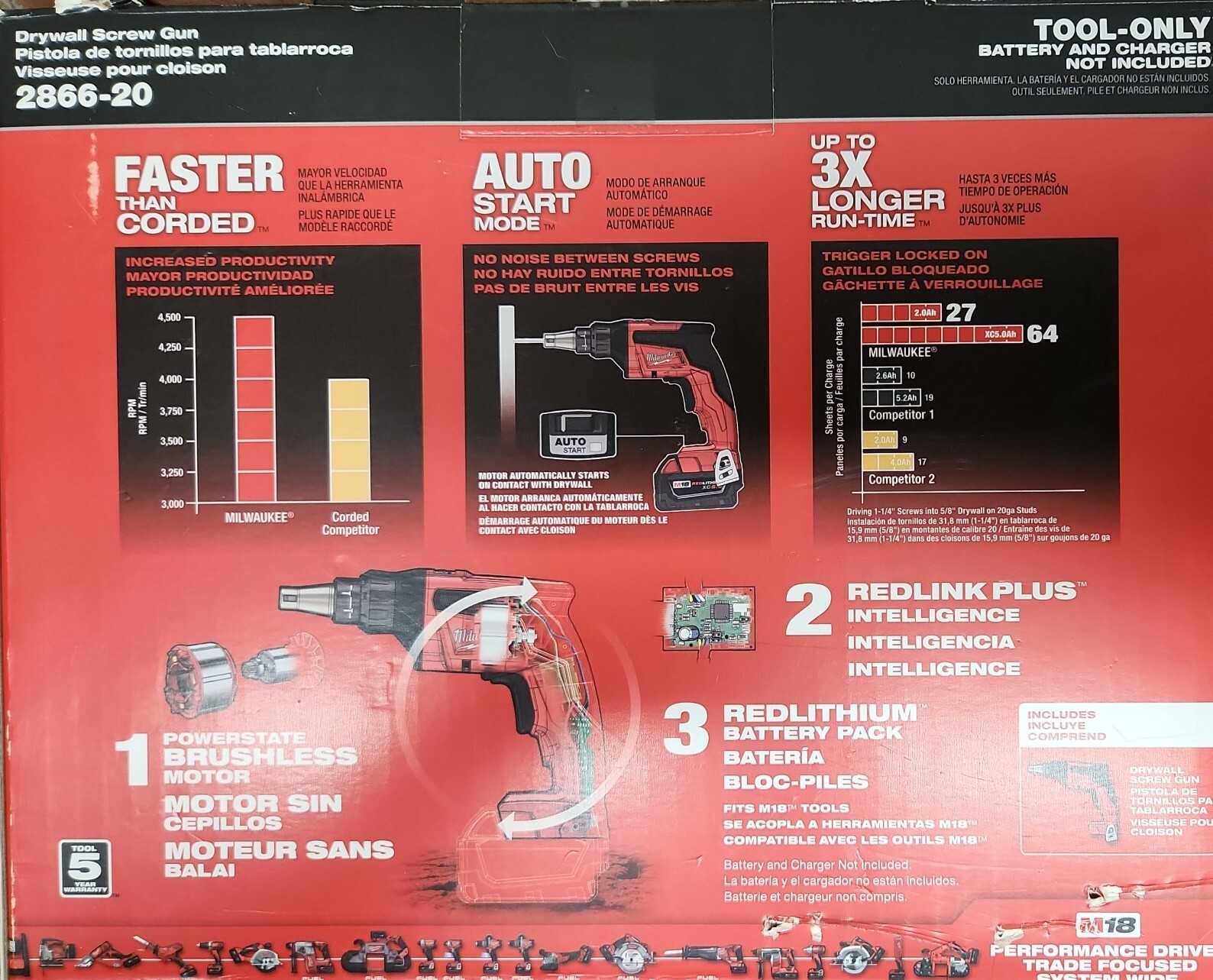 Milwaukee•286620•18 Volt Drywall Screwgun Drill M18 Brushless•Tool Only•New! eBay