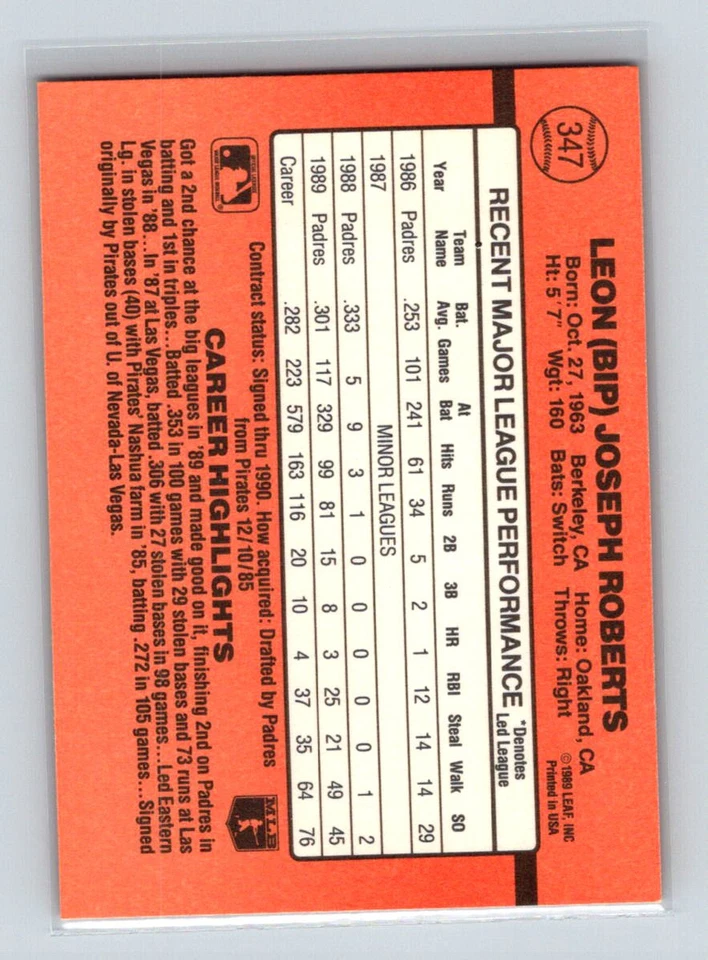 1990 Donruss #347a Bip Roberts - Image 2 of 2