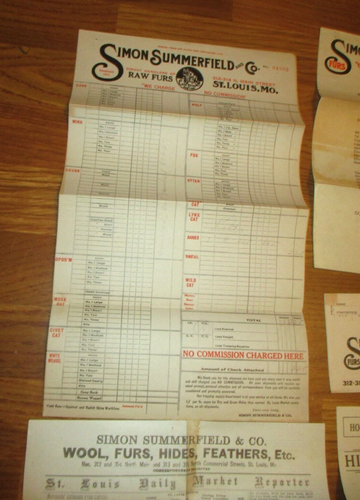 Antiguo~Simon Summerfield & Co.~Sobres~Carta~Informe de mercado~Factura - Imagen 3 de 16