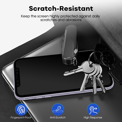 4 Way 360° Privacy Screen Protector for iPhone 11/iPhone XR 6.1