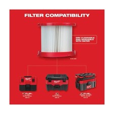 Milwaukee 49-90-1900 Wet/Dry Replacement HEPA Filter