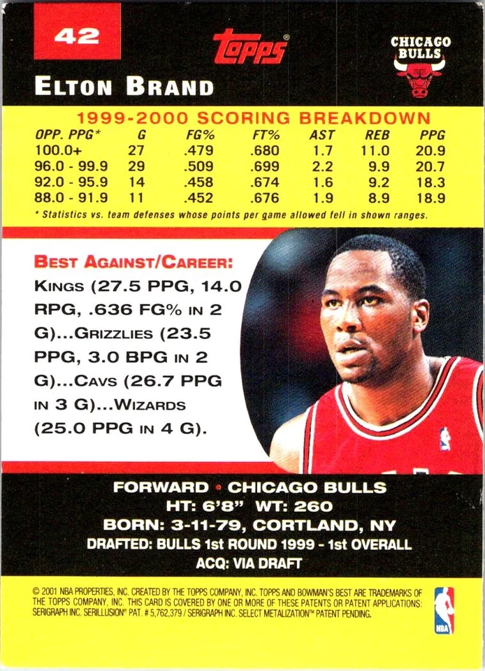 2000-01 Bowman's Best #42 Elton Brand - Image 2 of 2