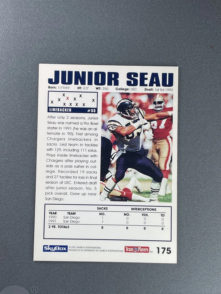 1992 SkyBox Impact #175 Junior Seau - Image 2 of 2