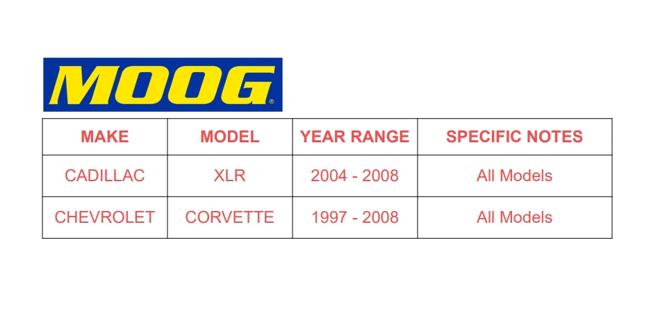 Cojinete de rueda trasera y buje MOOG 512153 para 04-08 Cadillac XLR Chevy Corvette Foto 2 de 4