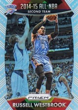 Click to enlarge Russell Westbrook