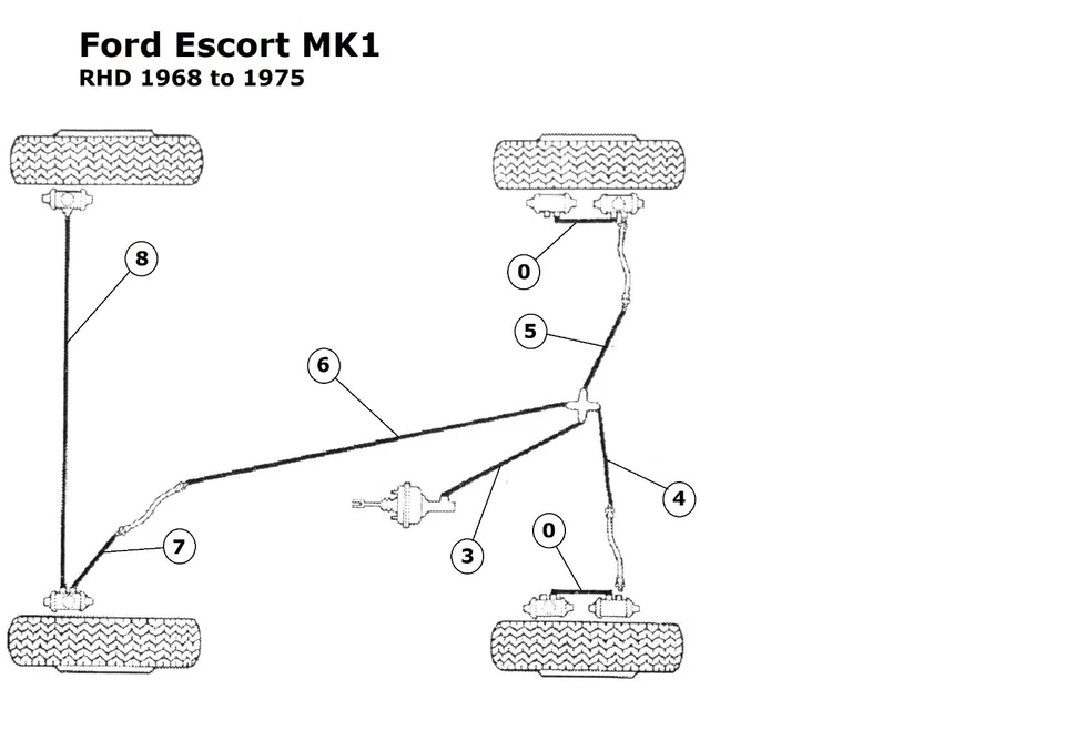 Juego completo de línea de tubo de freno Ford Escort MK1 RHD Cupro Nickel 4311R Foto 2 de 3