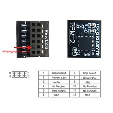 TPM 2.0 Security Module Replacement for GIGABYTE GC-TPM20 Motherboard Platform