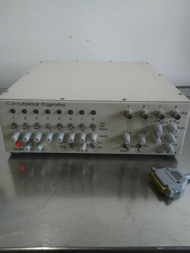 Computational Diagnostics - Picture 2 of 5