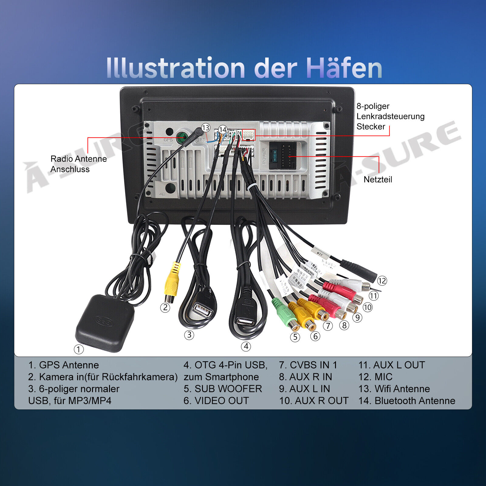 Bild 14 von 16