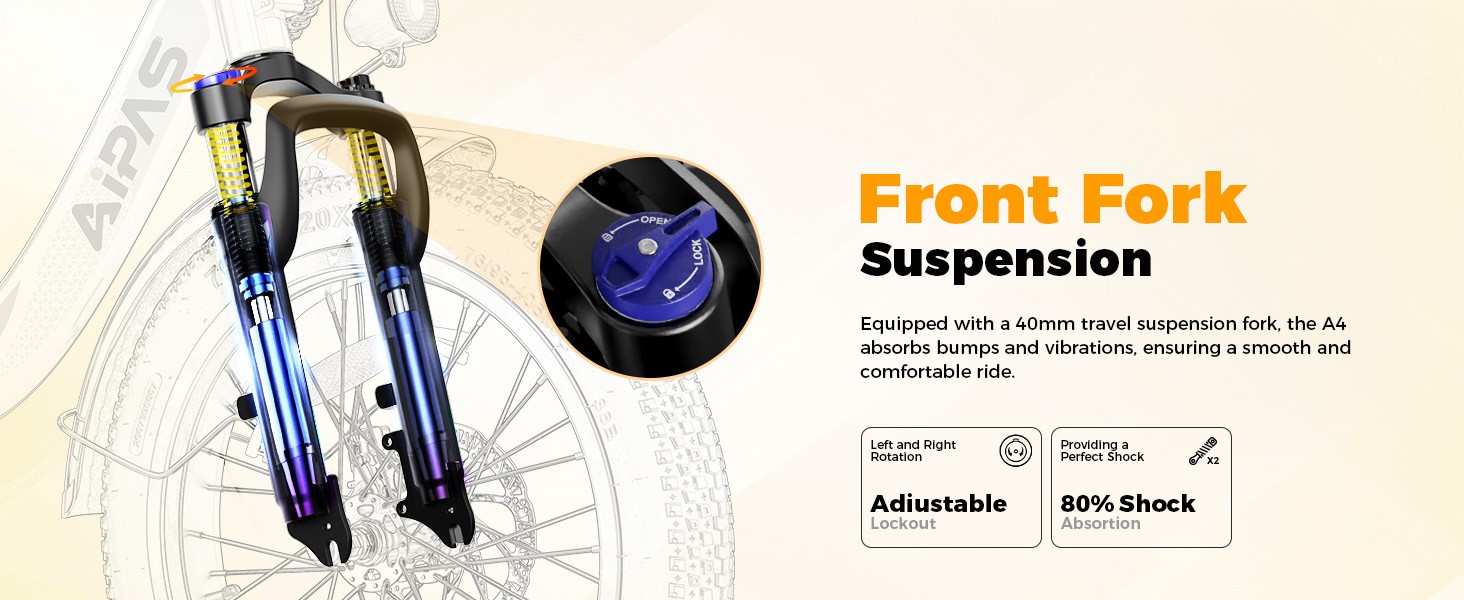 Electric Trike for Adults 1000W, Aipas A4Folding Ebike 62 Miles 20" Fat Tire