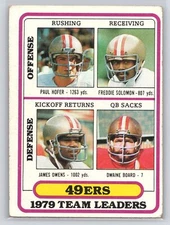 1980 Topps #526 49ers Team Leaders - Paul Hofer RC