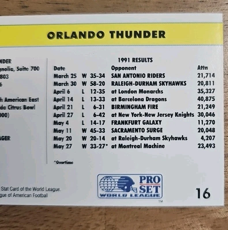 1991 Pro Set WLAF - Orlando Thunder #16 LEE CORSO- General Manager - Image 4 of 4