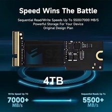 Mac MINI M4 Pro SSD Solid State Drive Kit 4TB For Capacity Upgrade New Particles