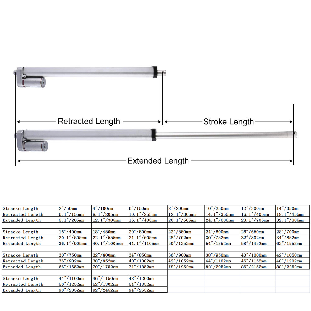 48" Stroke Linear Actuator 56lbs Pound Max Lift 12V Volt DC Motor Fast 30mm/s