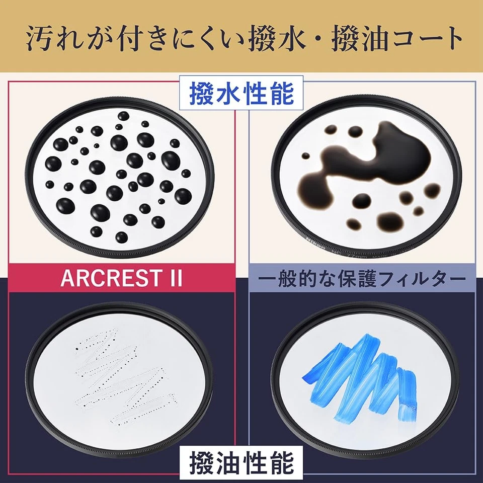 Nikon ARCREST II PROTECTION FILTER GOLD EDITION 82mm Alcrest2 Interchangeable Le - Image 3 of 4