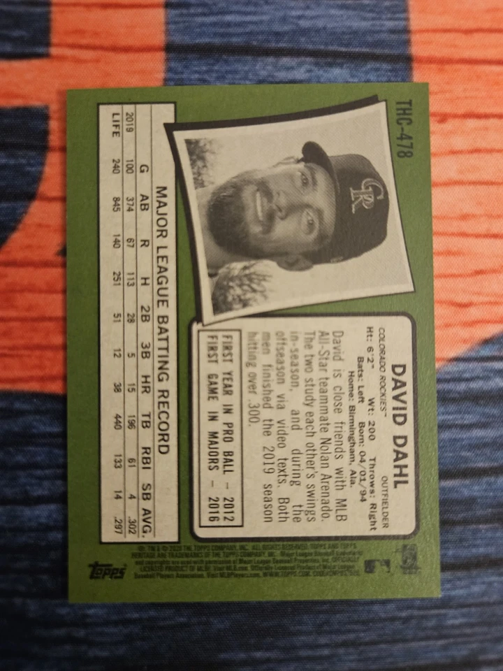 2020 Topps Heritage - David Dahl #THC-478 Chrome Purple Refractor - Image 2 of 2