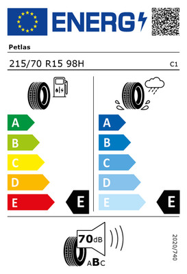 EU-Reifenlabel