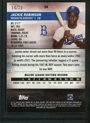 2024 JACKIE ROBINSON 14/75 TOPPS CHROME STADIUM CLUB | eBay