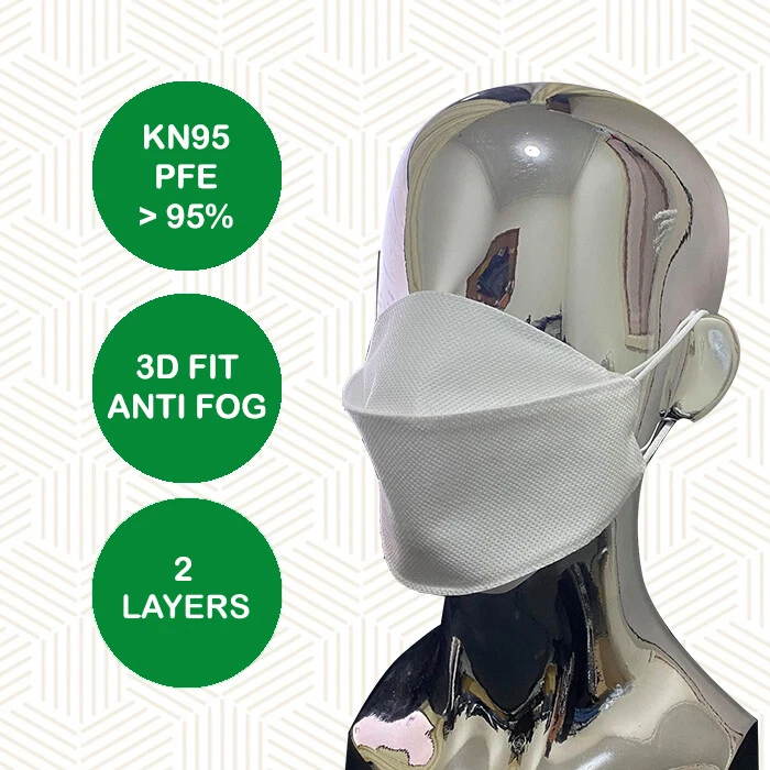 Face Mask in White Colour, Pack of 4, 3D Designed Fit for Unisex - Image 3 of 4