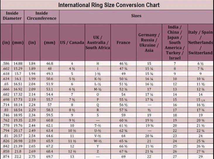 925 Argento Sterling Naturale Lapislazzuli Fantastico Massiccio Anelli per Lei - Immagine 4 di 4