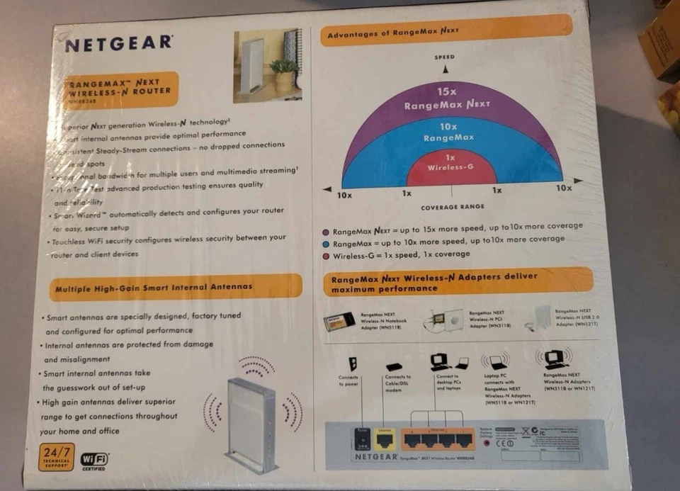 Netgear RangeMax WNR834B 270 Mbps 4-Port 10/100 Wireless N Router... - Image 2 of 2