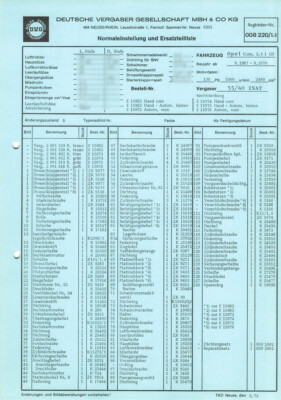 Datenblatt Einstelldaten Zenith INAT Vergaser - Opel Commodore 2.5 GS - E15862