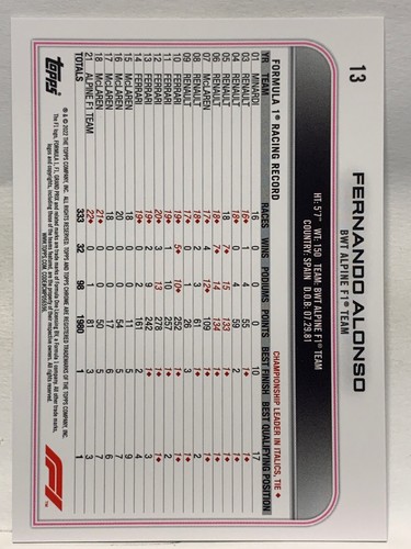 2022 Topps Chrome Formula 1 F1 - Base #1-200 - You Pick Your Card (d2) - Picture 8 of 100