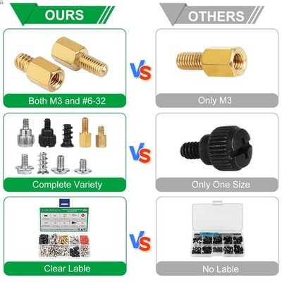 350PCS Computer Screws Motherboard Standoffs Assortment Kit for Universal Mot...