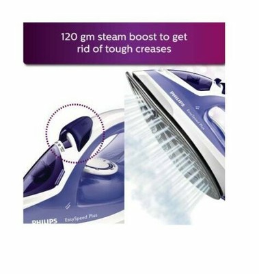 philips steam iron gc2048