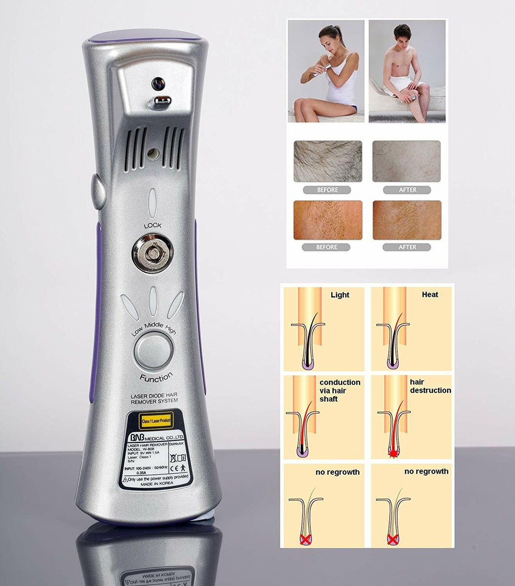 BNB MEDICAL]Xemos Laser Hair Removal,Free Shipping from KOR + DHL Express |  eBay