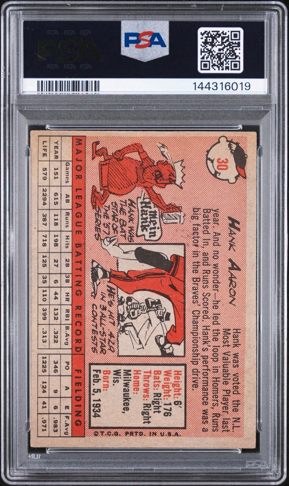 1958 Topps Hank Aaron #30 White Name PSA 3 VG Braves Centered Great Eye Appeal view 2