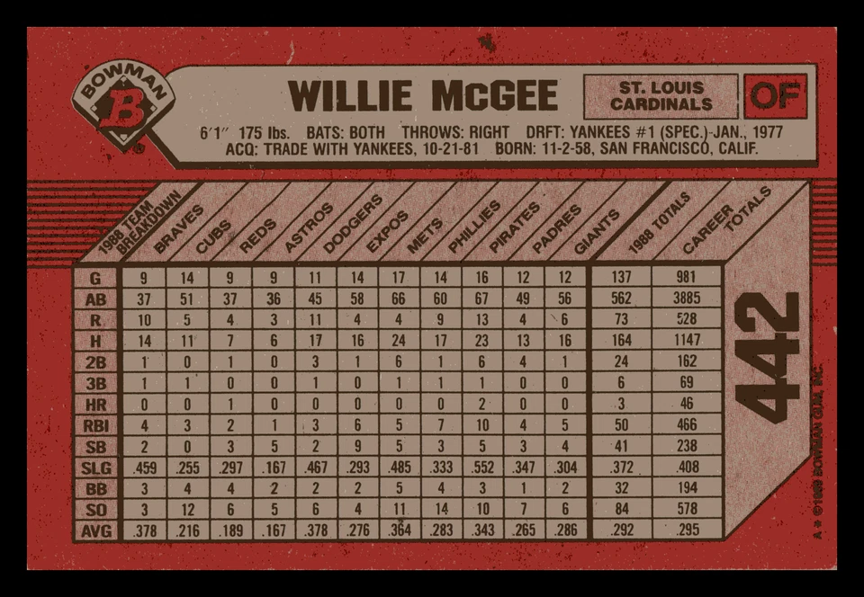 1989 Bowman Willie McGee  St. Louis Cardinals #442 EX-MINT - Image 2 of 2