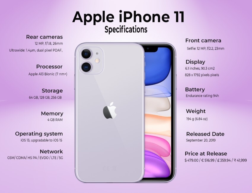 Apple iPhone 11 A2111 - 64GB | 128GB | 256GB - Unlocked Verizon T