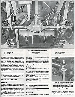 Haynes Handbuch: Chrysler Jeep Cherokee ab1984 Reparaturanleitung/Reparatur-Buch - Bild 3 von 3