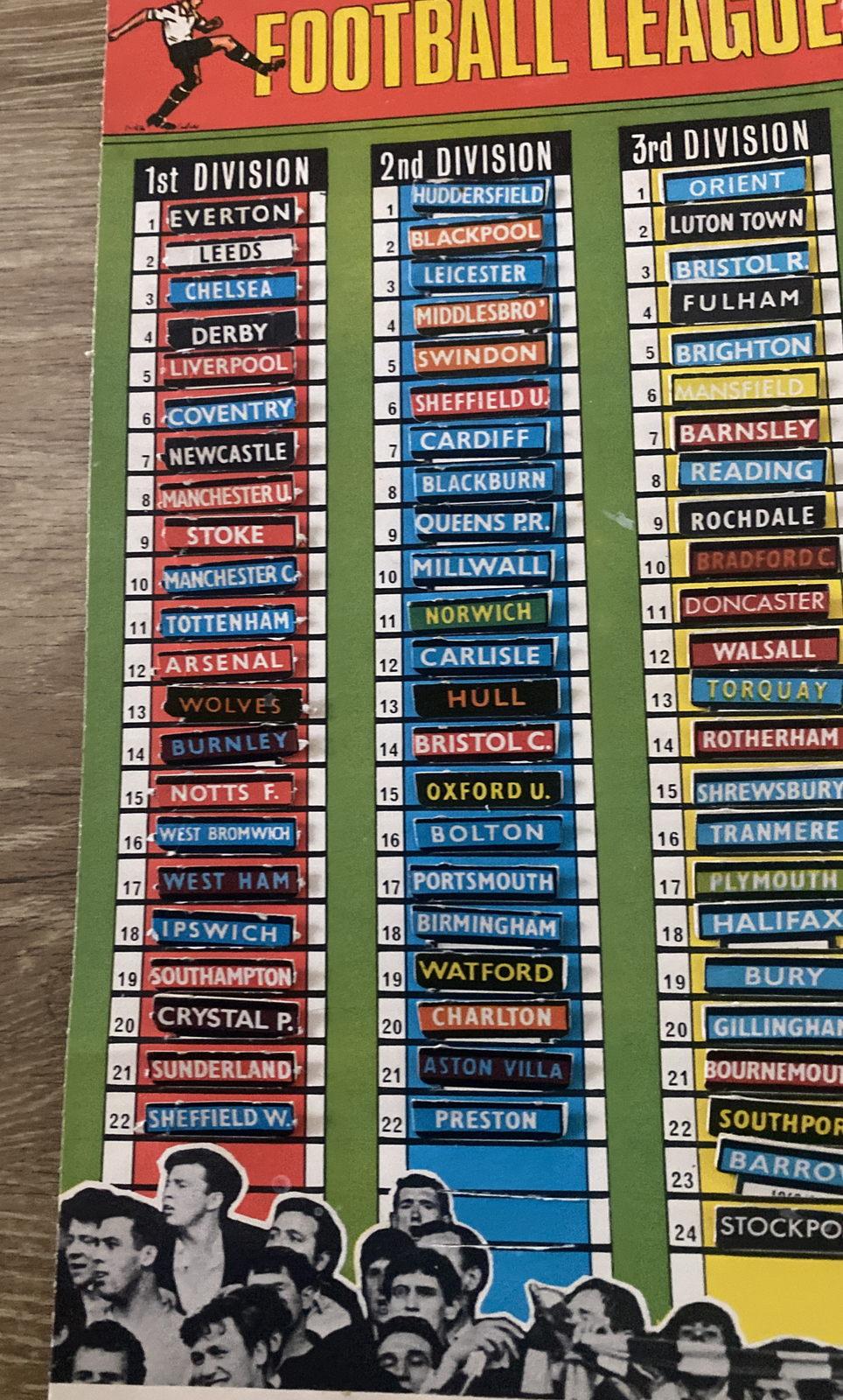 Football League Ladders 1969/70 Shoot (30) eBay