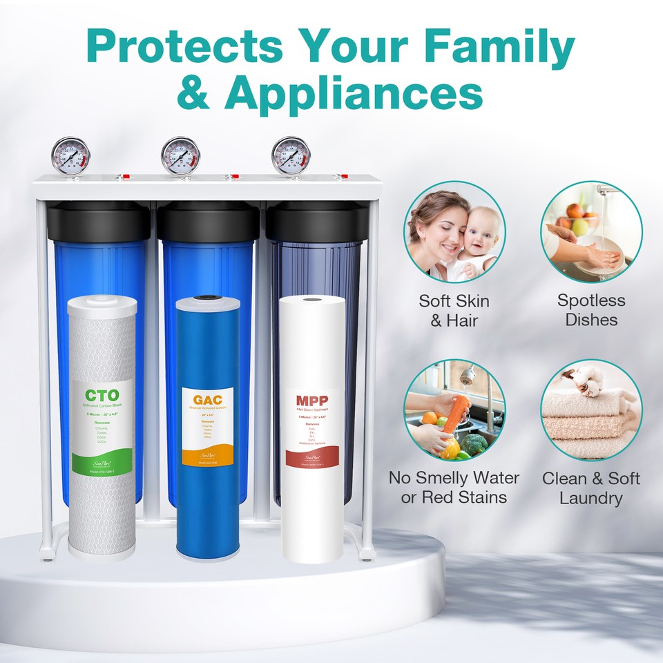 Whole House Water Filter System 3Stage 20