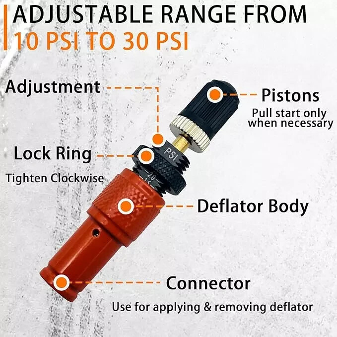 Haichy Adjustable Auto-Stop Tire Deflator Valve Kit,4 PCS with Storage Pouch