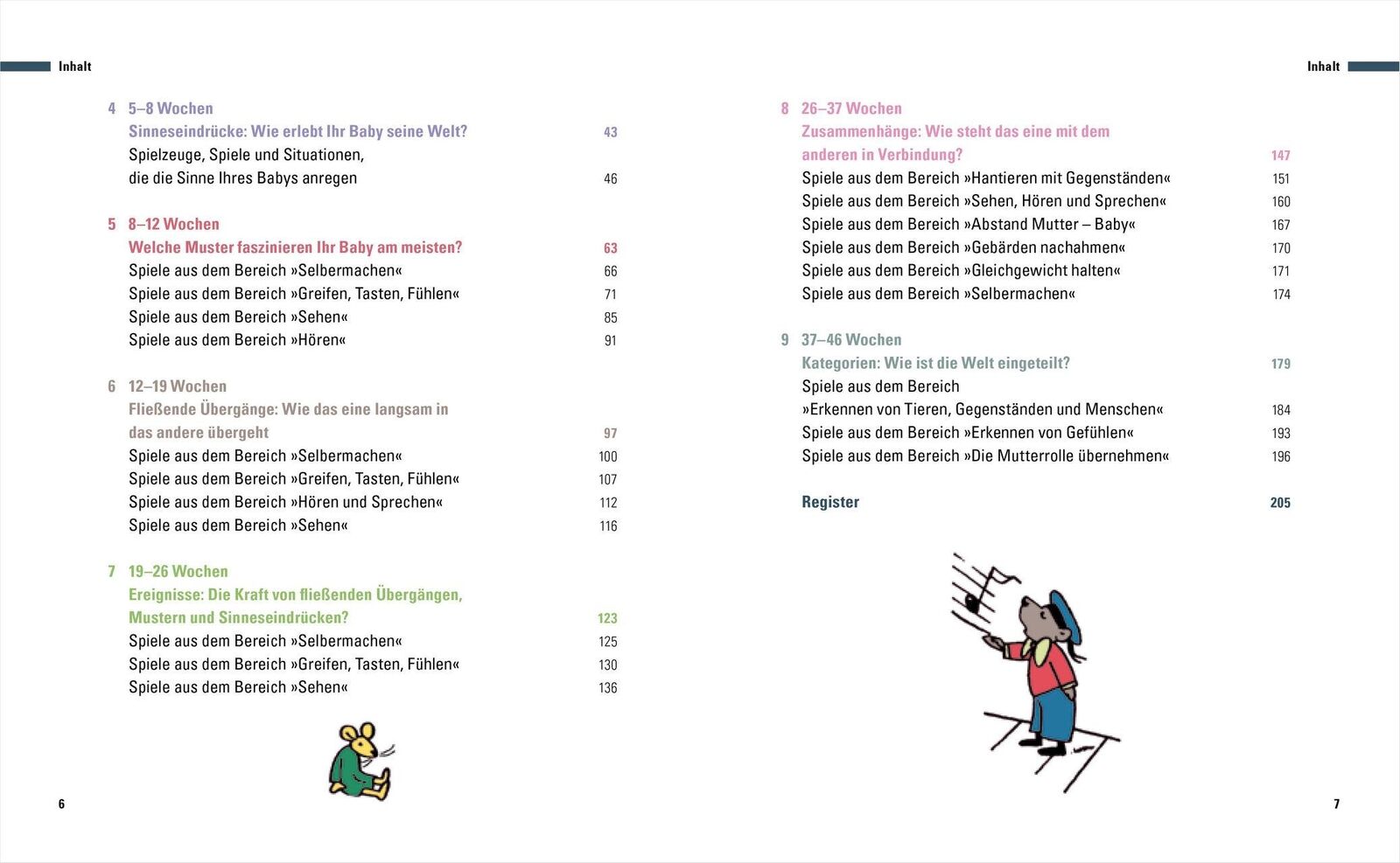 Thumbnail - Plooij Frans X. Oje, Ich Wachse Das Praxisbuch. Taschenbuch