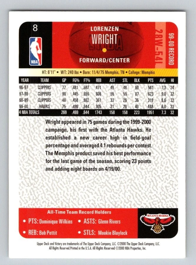 LORENZEN WRIGHT 2000 Upper Deck Victory Autographed card TTM /IP signature - Image 2 of 2
